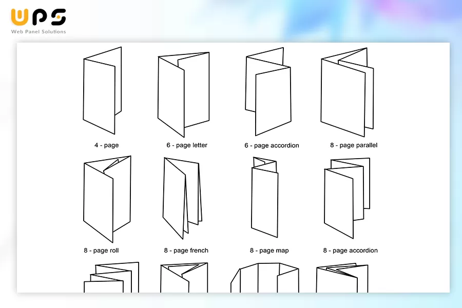 What is the format of a brochure?