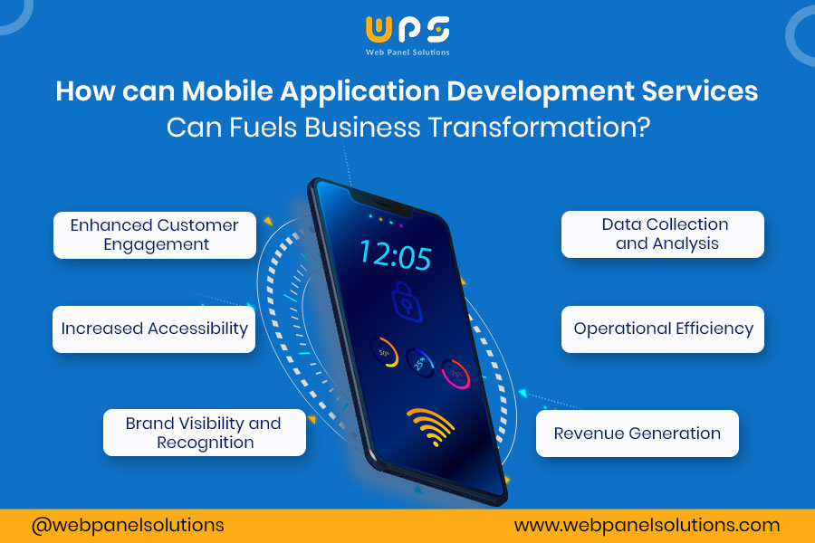 How can Mobile Application Development Services Can Fuels Business Transformation?