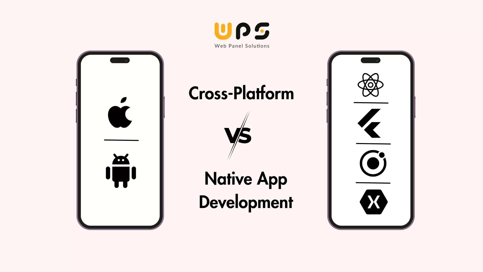 Cross-Platform vs. Native App Development: Which Goes Best With You?